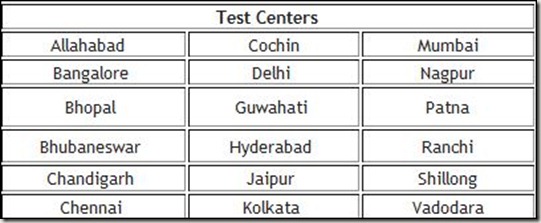 Test centres