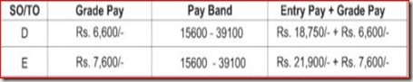 Pay Structure