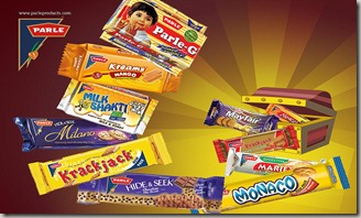 PARLE_BISCUITS_CONFECTIONERIES
